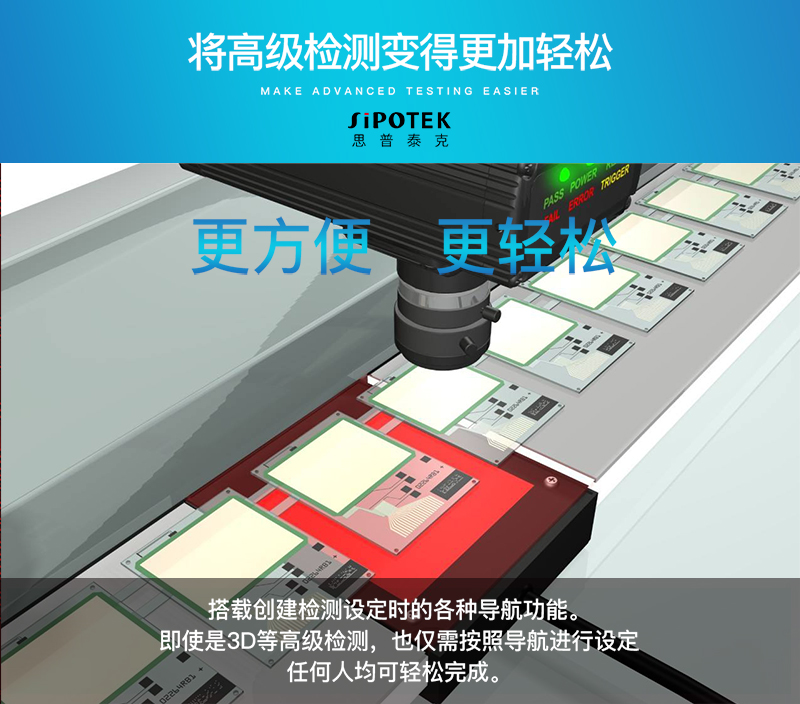 機器視覺系統(tǒng)