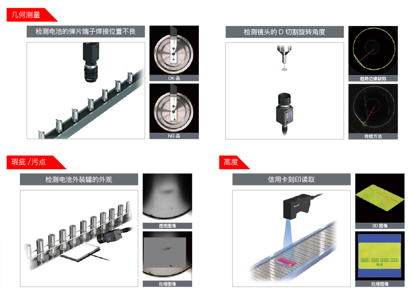 機器視覺系統(tǒng)