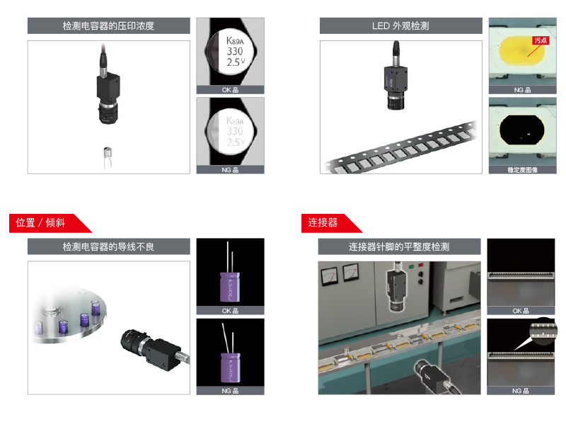 機器視覺系統(tǒng)